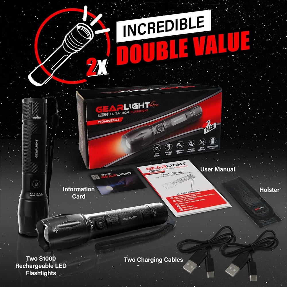 Compact S1000 Tactical Flashlight - High Lumens & USB-C Charging - 2 Pack