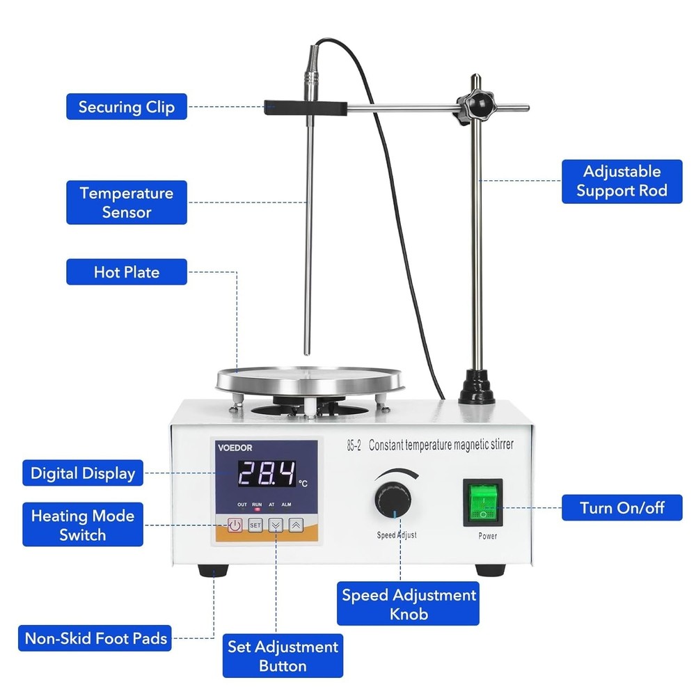 Precision Digital Stirring System with Adjustable Temperature Probe - 250W Rated
