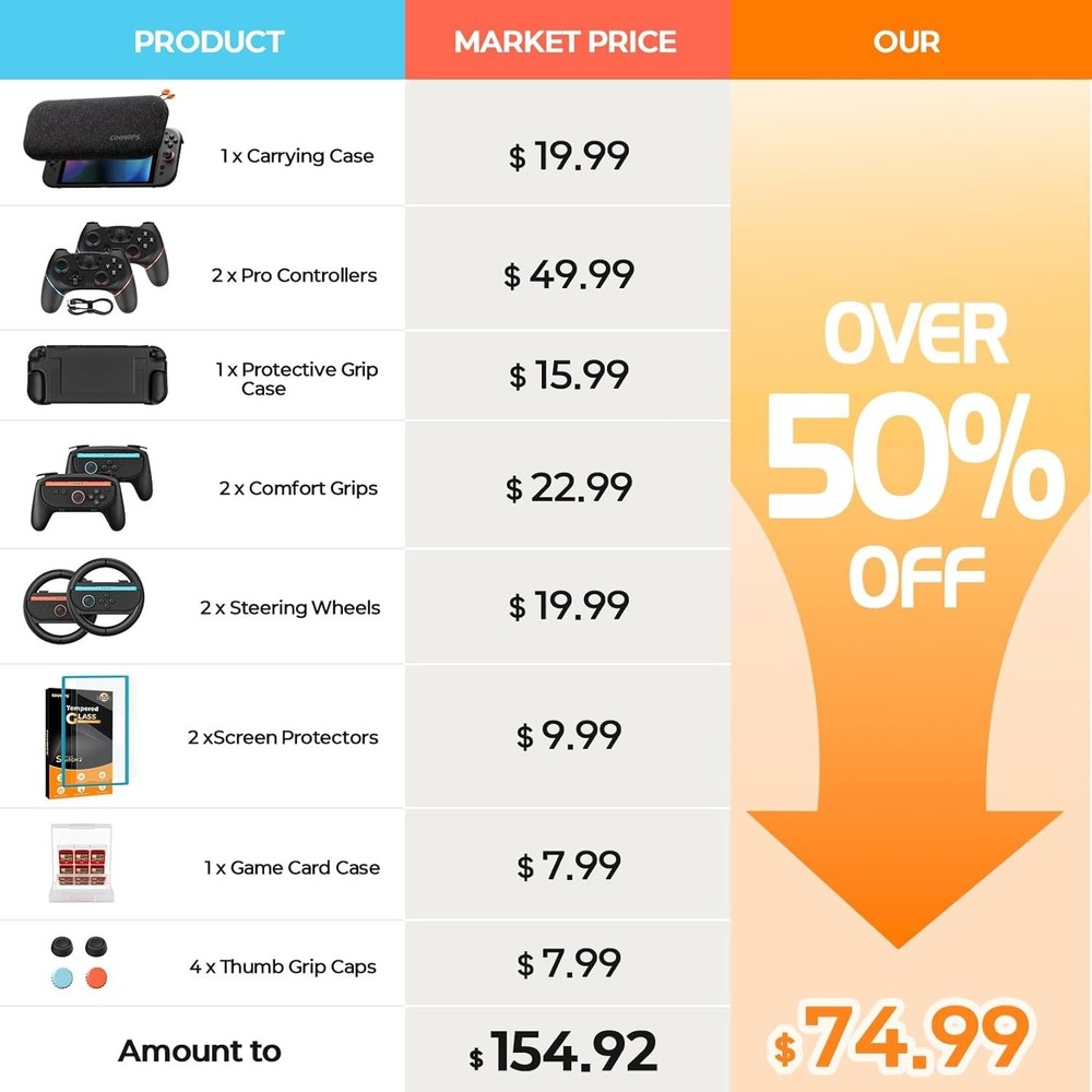 NEW Nintendo Switch 2 16-in-1 Accessories Bundle, Switch Pro Controllers 2, Joyc