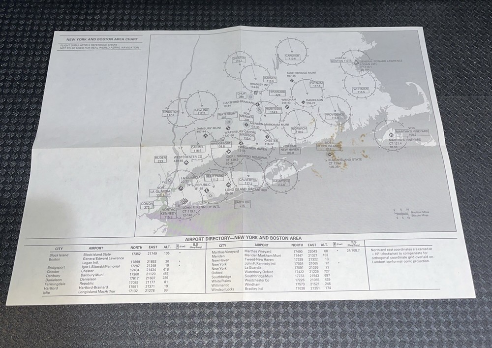Flight Simulator II subLOGIC for ATARI computer - complete SET box manual 2 disk