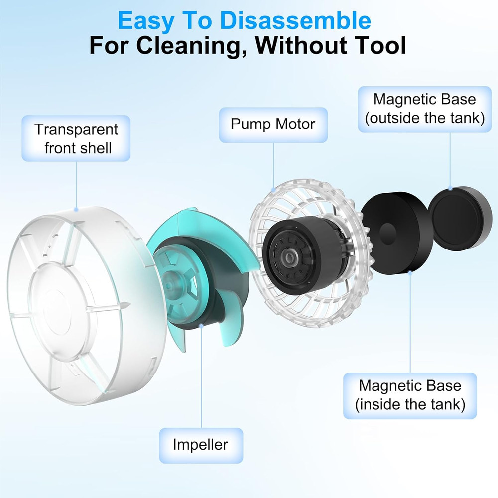 Mini Wave Maker for Aquarium, Ultra-Quiet Transparent Wavemaker with Controller,