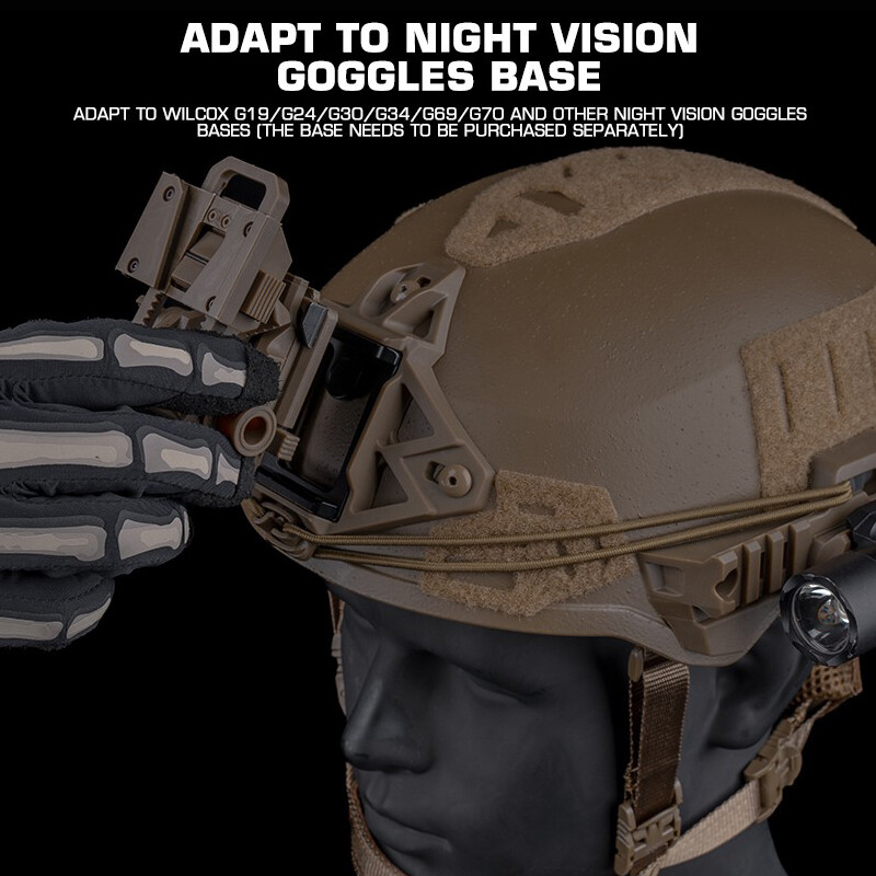 Wendy 3.0 Thick Helmet Adjustable Suspension Double-Layer Line Standard Version