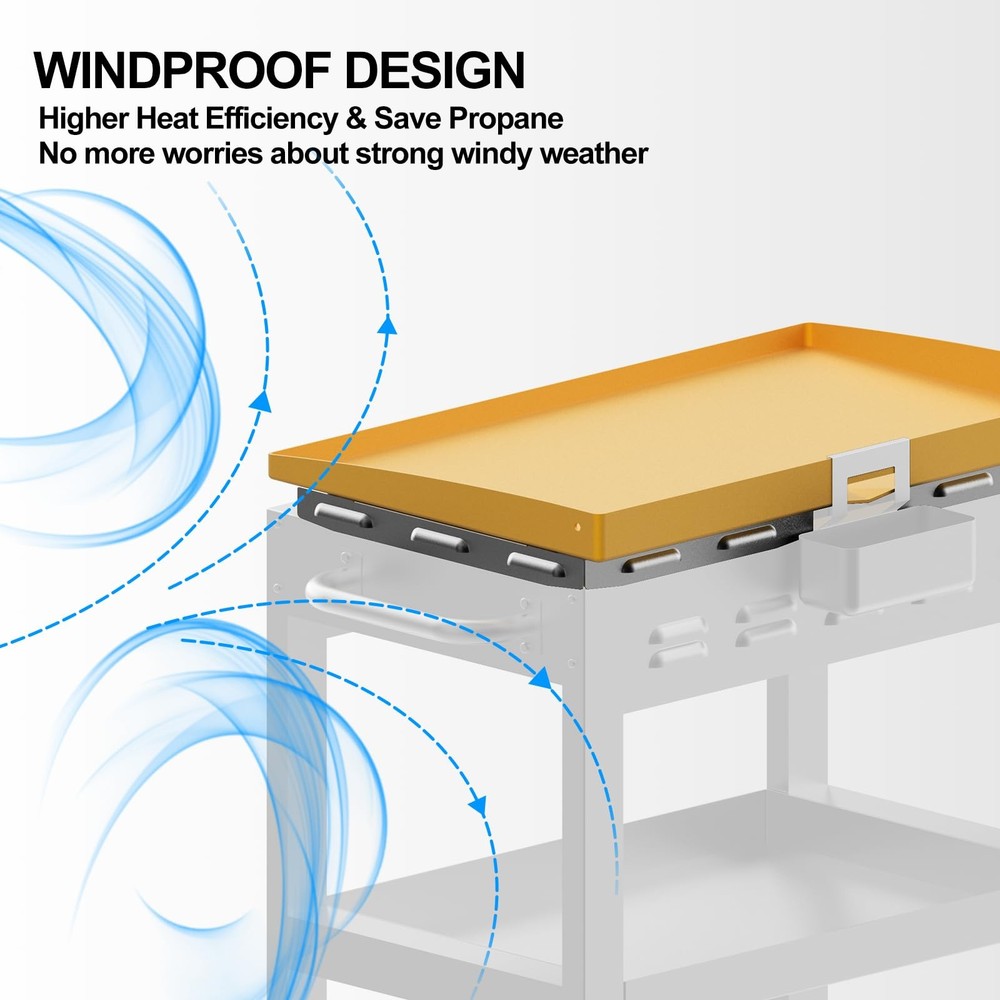 Upgraded Wind Guards for Blackstone 36 Inch Griddle, Blackstone Griddle Acces...