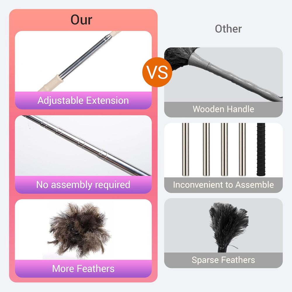 Extendable Ostrich Feather Duster, Natural Ostrich Feathers Long Handle Duster f