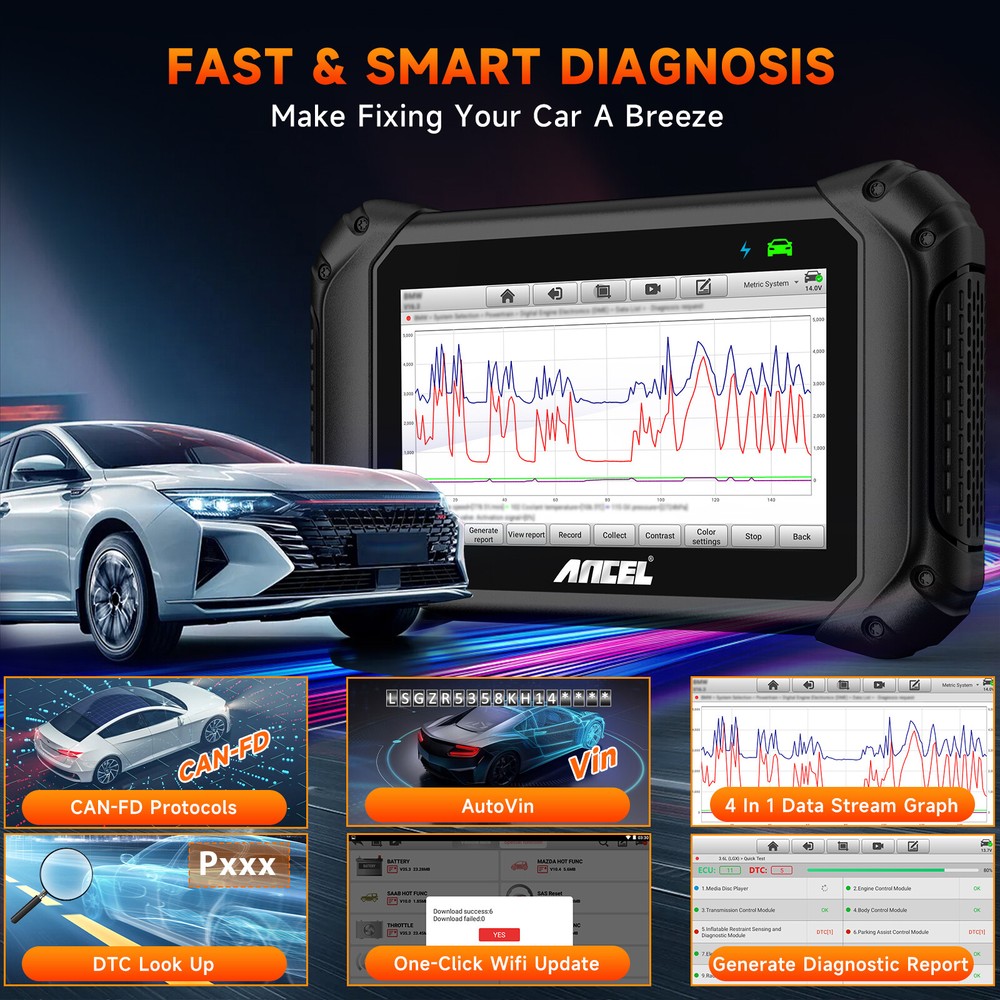 ANCEL V5 BT Full System OBD2 Scanner Bidirectional Car Diagnostic Tool TPMS ABS