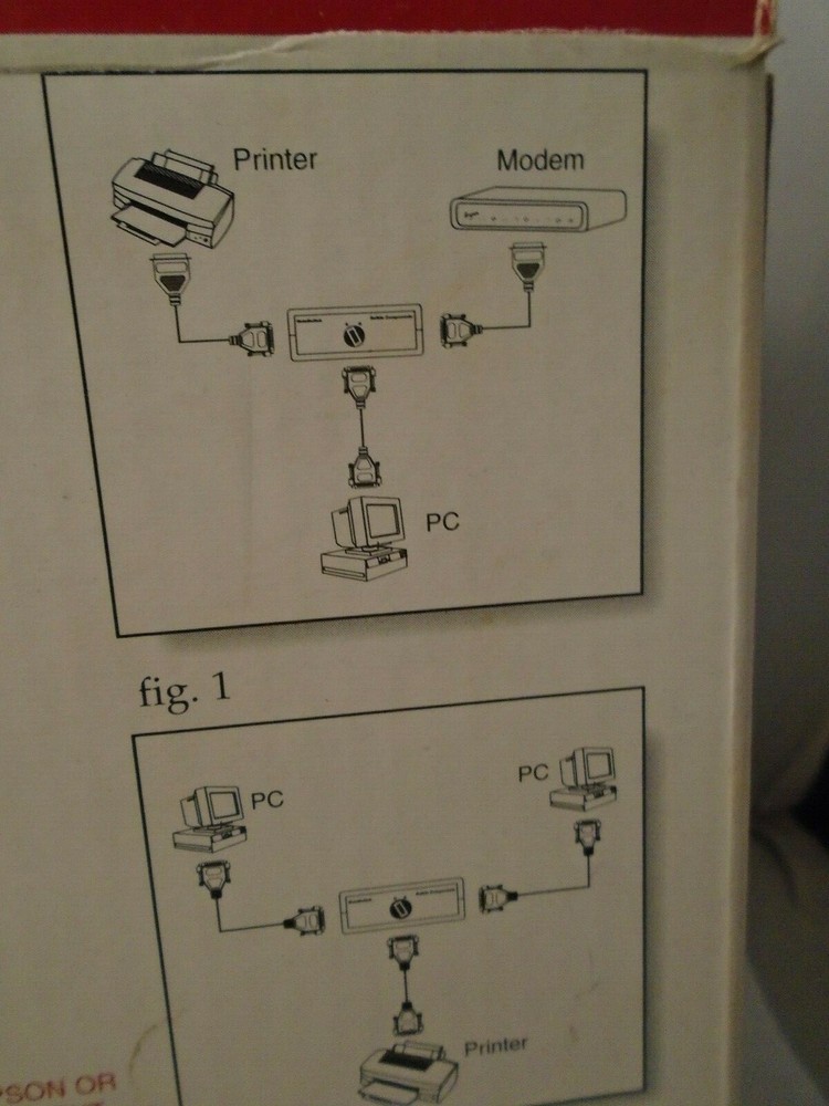 Belkin F1B024E 2-Port Data Transfer Switch