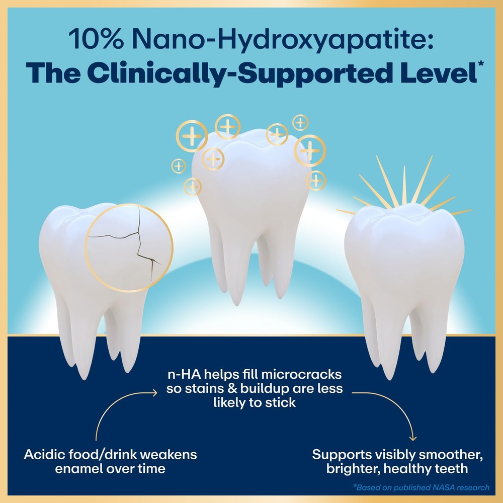10% Nano Hydroxyapatite Performance 2 Pack Whitening Toothpaste - Fluoride Fr...