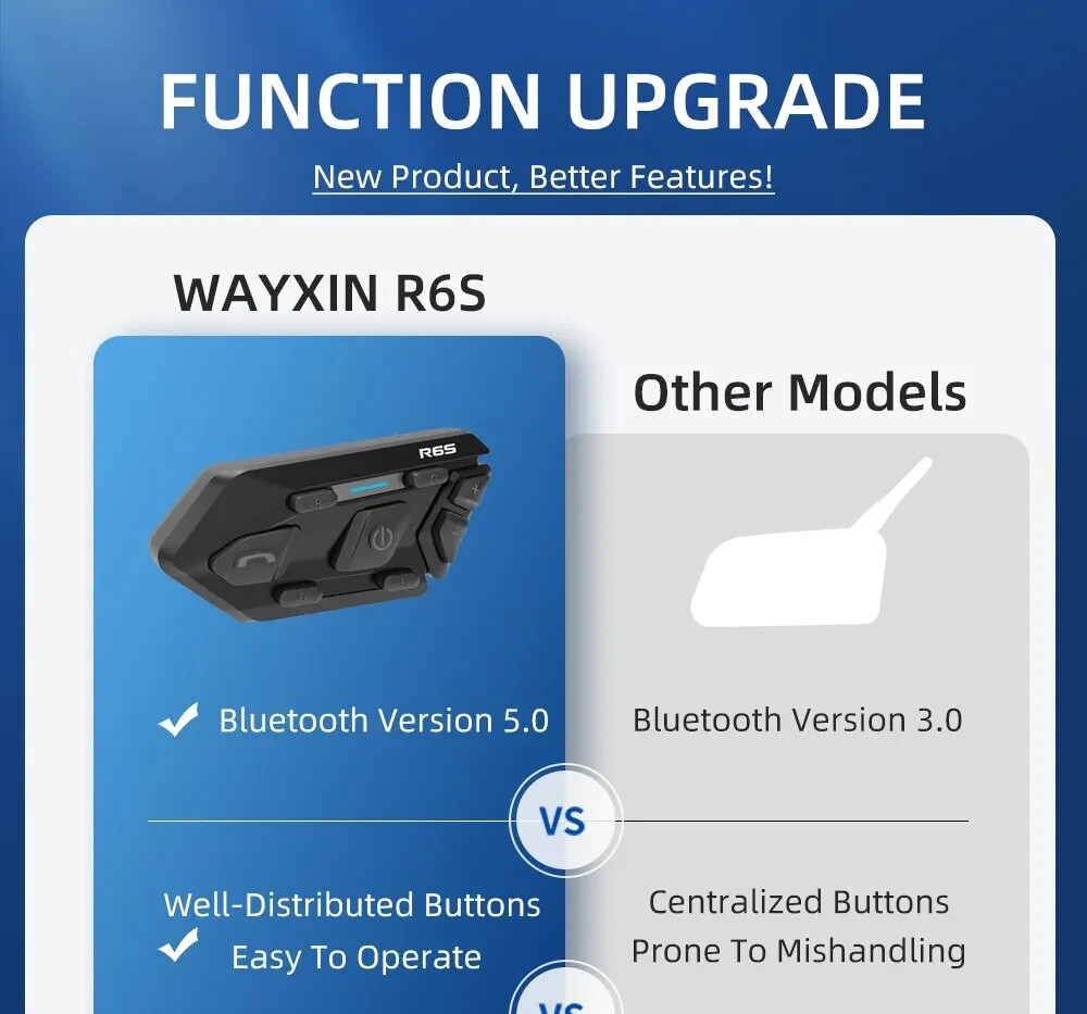 6 Riders Helmet Headset Motorcycle Bluetooth Intercom Wireless Communication