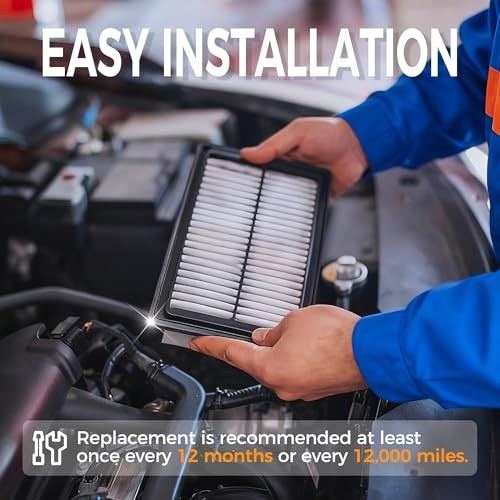 Engine Air Filter&Cabin Air Filter Combo Pack-Compatible with Mazda 3 2019