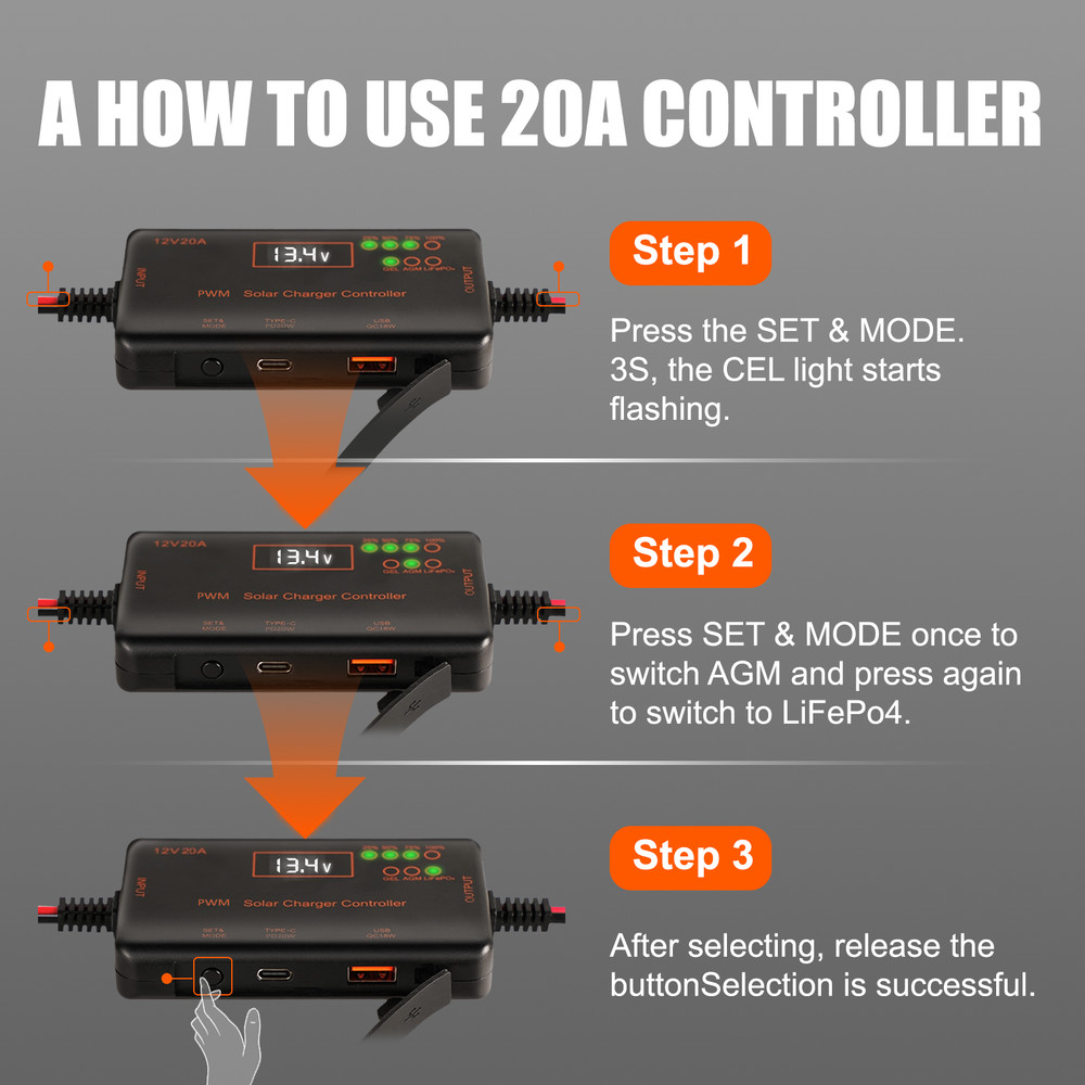 PWM Solar Charge Controller 12V 20A, Solar Panel Charge Controller with Type-C