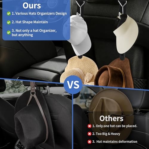 Headrest Hooks for Car, 2-in-1 Backseat Organizer with Bag Hook & Hat 2 Pack