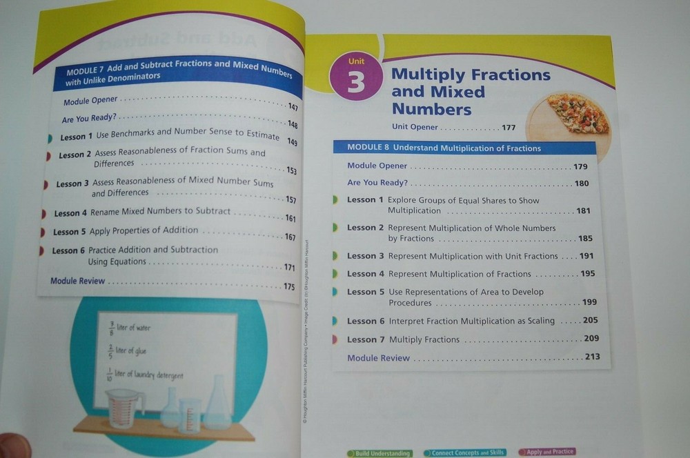 HMH into Math - Full Set Grade 5 Student Modules 1-20 plus Practice Journal