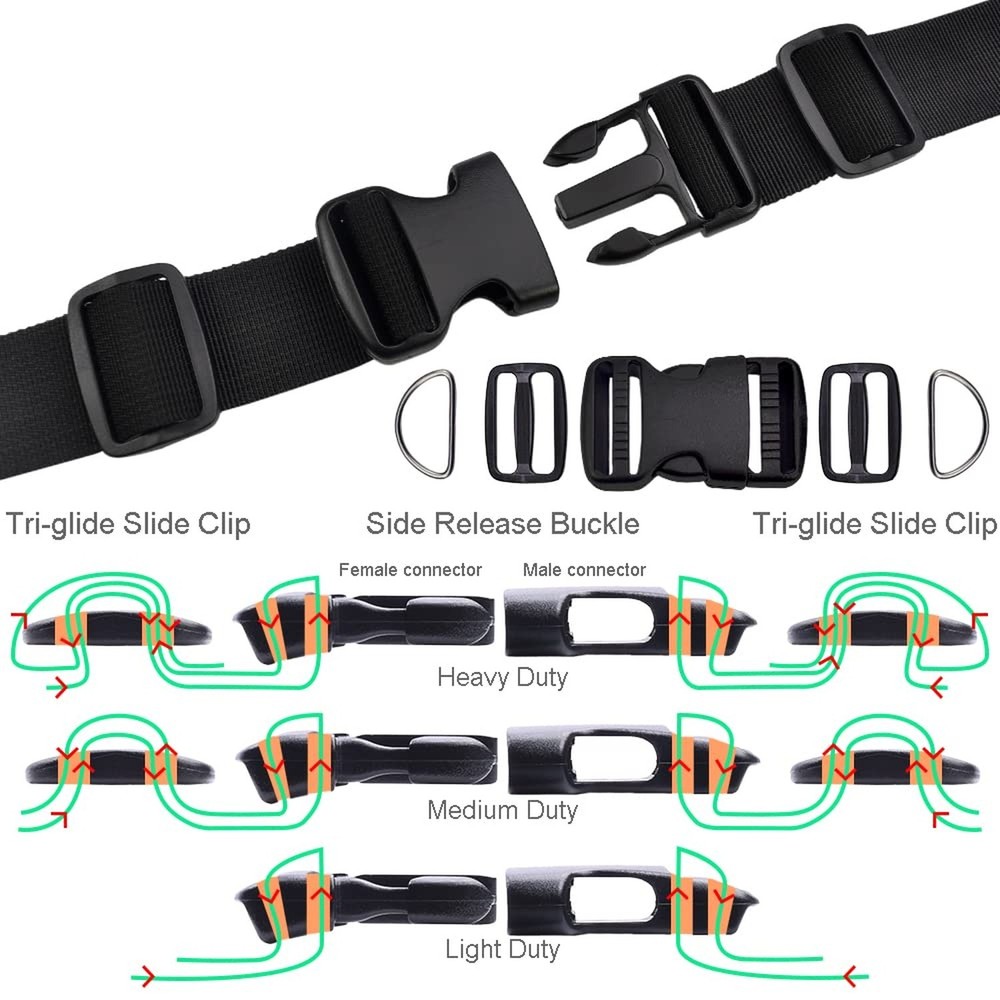 CooBigo quick release buckles 3/4"sets