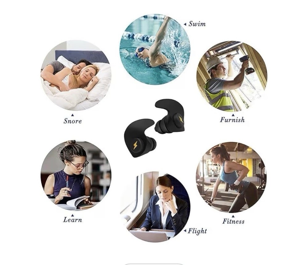 Hearing Protection for Shooting,