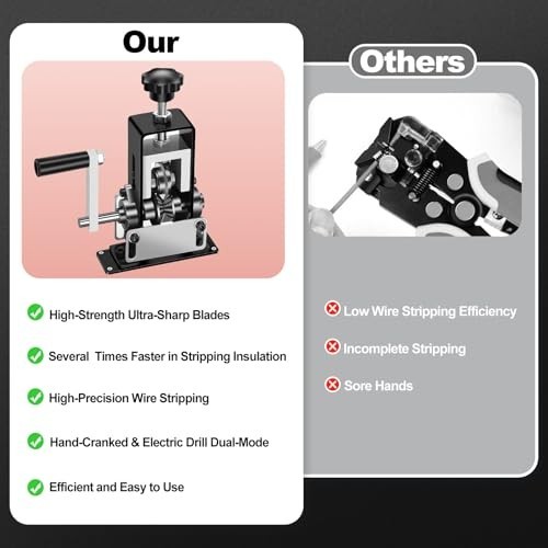 Manual Wire Stripping Machine - Copper Wire Stripper Tool, Drill Powered, Replac