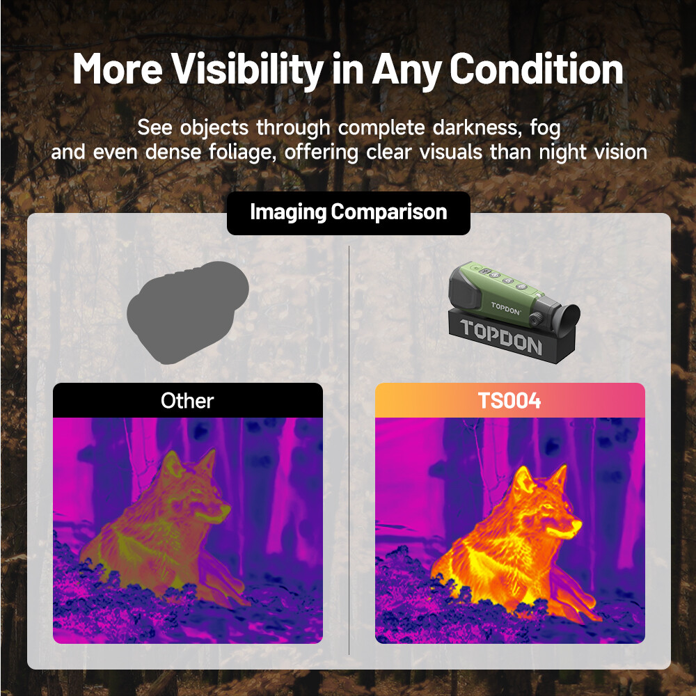 1 PC TopDon Thermal Monocular (TS004)