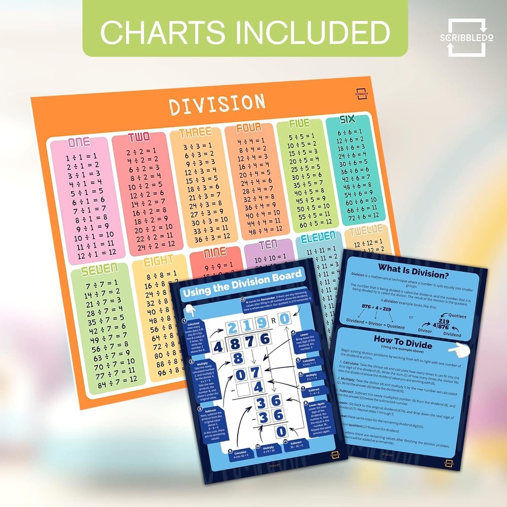 SCRIBBLEDO Dry Erase Division White Board 9x12Inch Small Chart