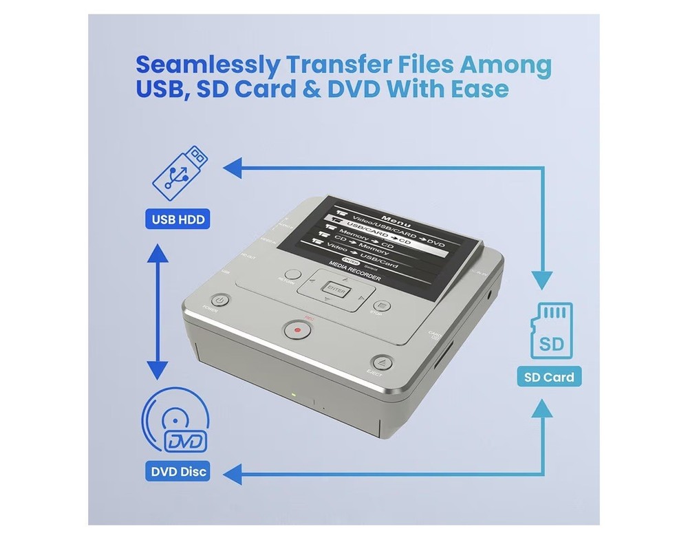 CLARIVIEWS Multi-Function Media Recorder, VHS to Digital - KR043B New Open Box