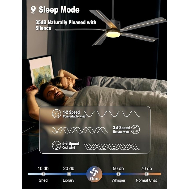 56 Inch Modern Ceiling Fan W/ Remote Control LED Light Quiet DC Motor Timer New