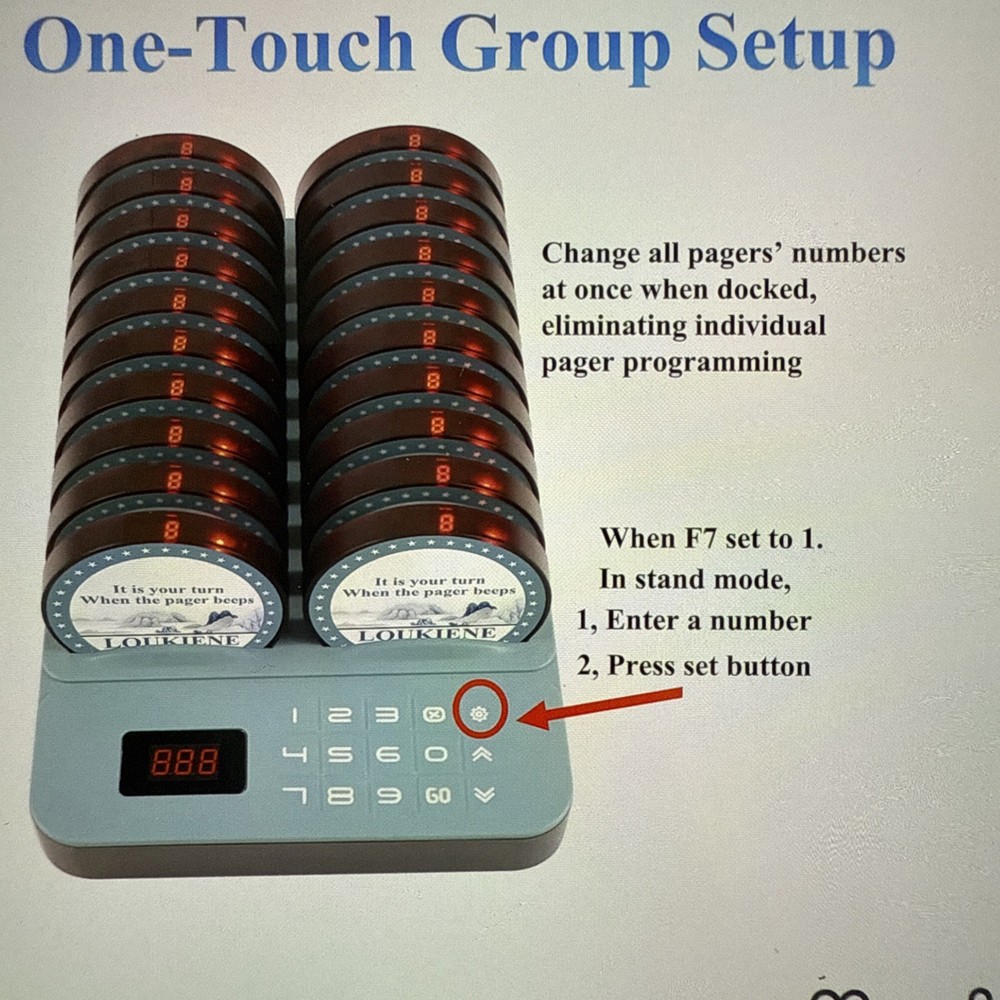 Restaurant Pager System 20-Coaster Wireless Buzzers w/ Transmitter