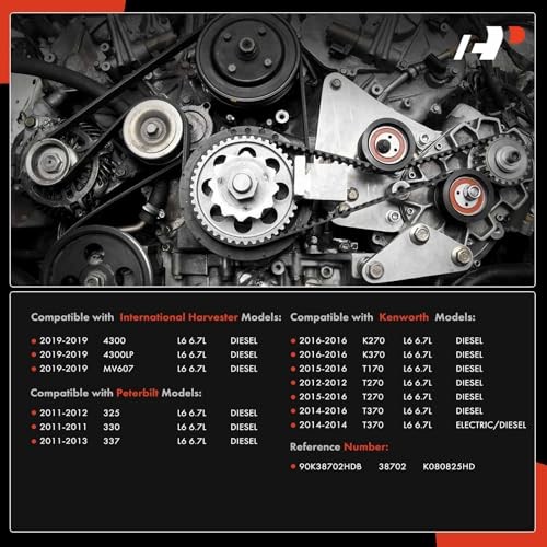 Engine Serpentine Belt Drive Kit Compatible with International Harvester