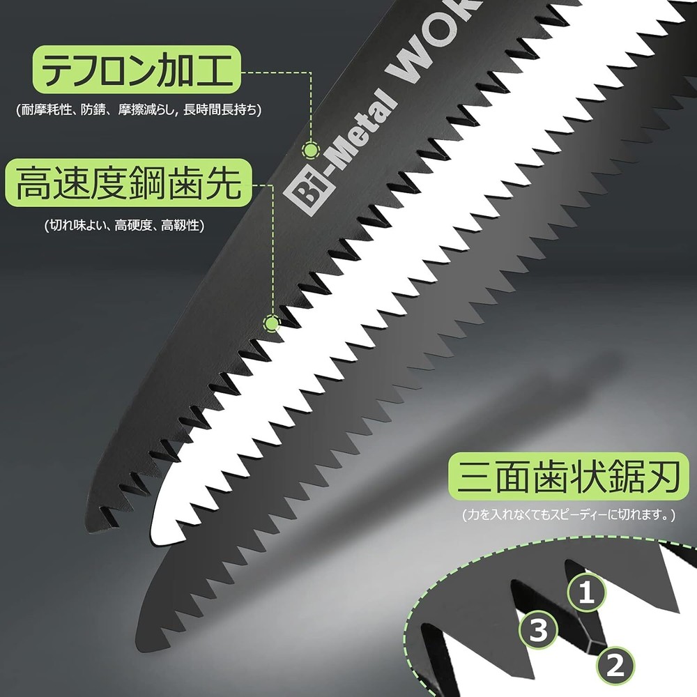 WORKPRO Folding Saw 18cm Three-sided Teeth Elastomer Resin Grip & Safety Button