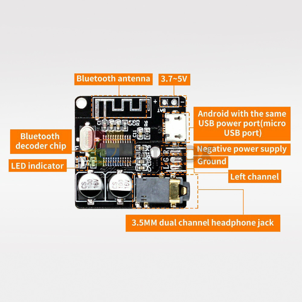 VHM-314 Bluetooth 5.0 MP3 Lossless Amplifier Receiver Board Decoder Module