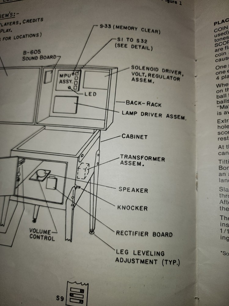 Ali Pinball Manual W/ Schematics Stern *missing Front & Back Covers*