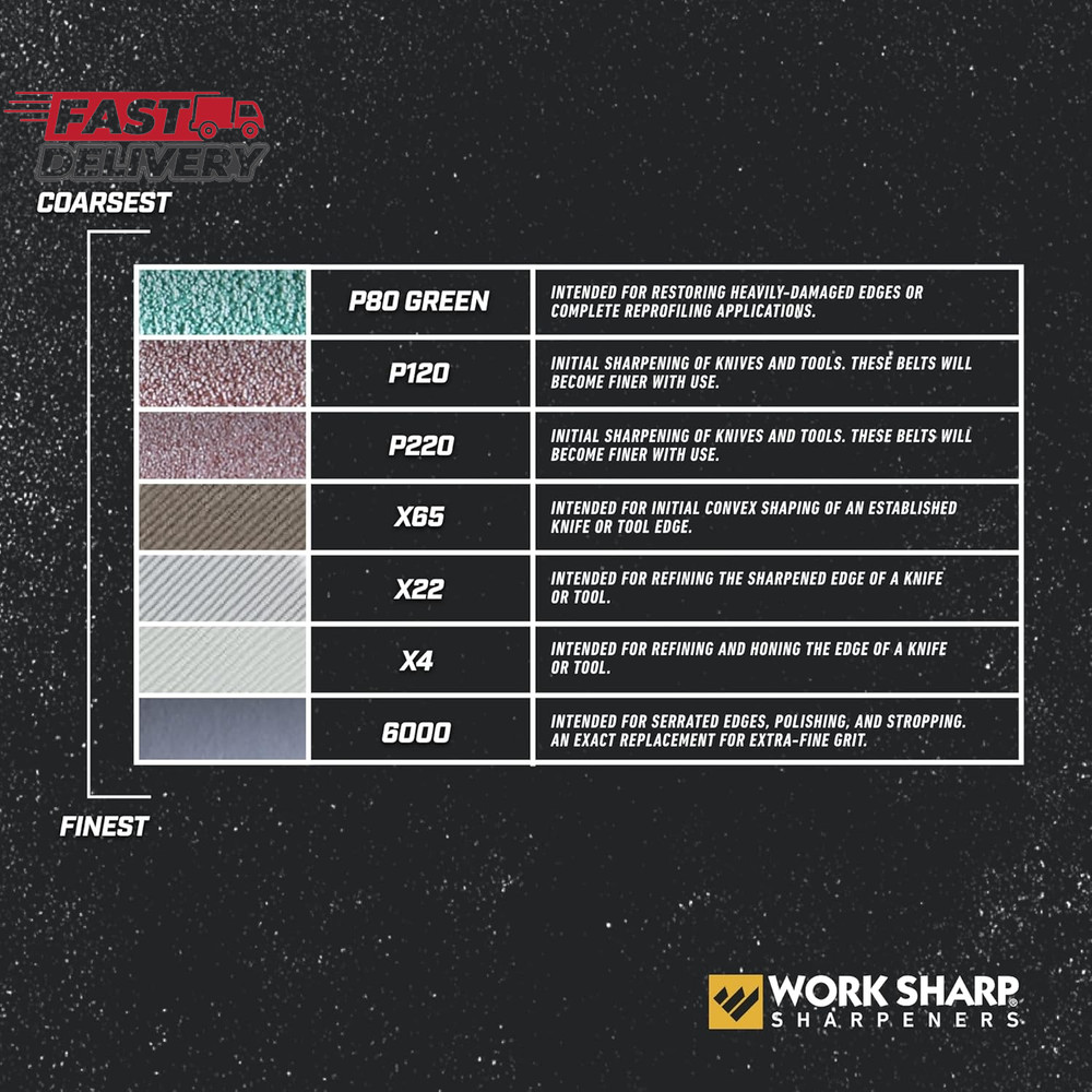 Work Sharp WSSAKO81113 Assorted Belt Kit Replacement for Ken Onion Edition