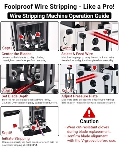 Manual Wire Stripper Machine - 0.06-1" Cable Stripping Tool, Drill Powered, Repl