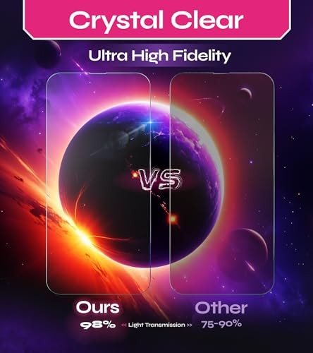 Screen Protector (2Pack), Easy Auto-Align Install Kit, 6.3" for iPhone 17