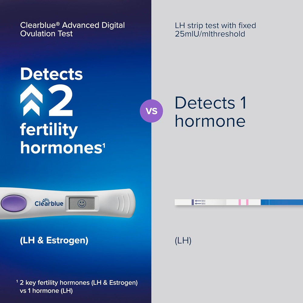 Clearblue Advanced Digital Ovulation Test Kit, 32 Count