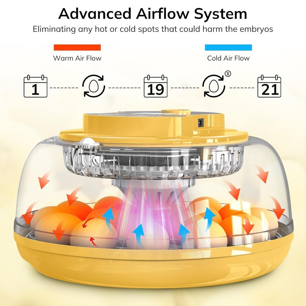 18 Egg Incubator with Automatic Egg Turning and Humidity Control, Chicken Inc...