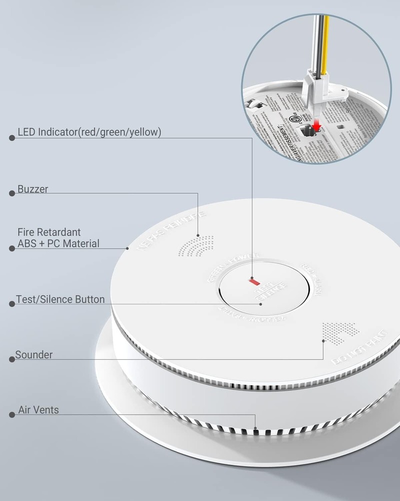 3 PACK SITERWELL Hardwired Smoke Alarm Carbon Monoxide Detector Interconnected