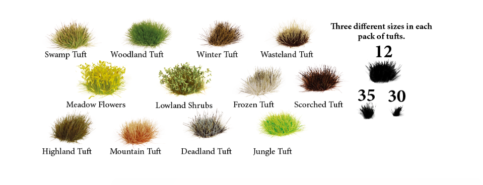 THE ARMY PAINTER - Basing and Tufts