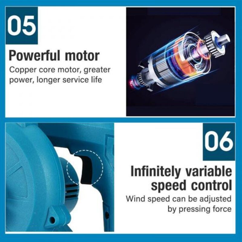 Cordless Leaf Blower for Computer Dust Collector Dust Snow Tool for Makita 18V