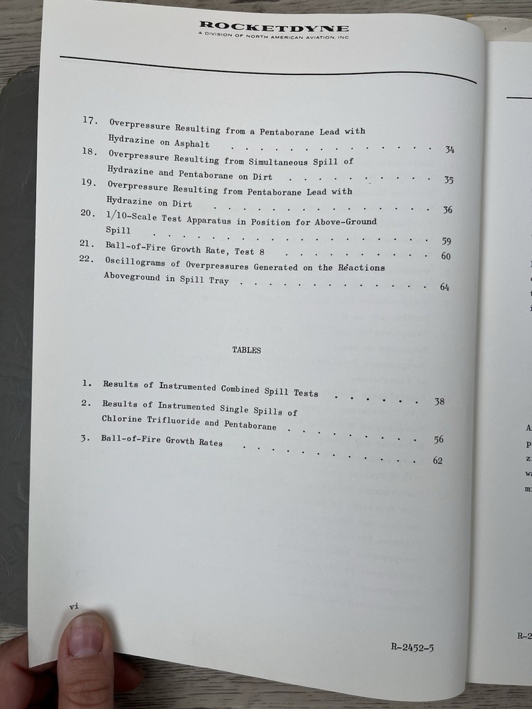 Rocketdyne Hazard Classification New Liquid Propellants Progress Report ‘60-‘61