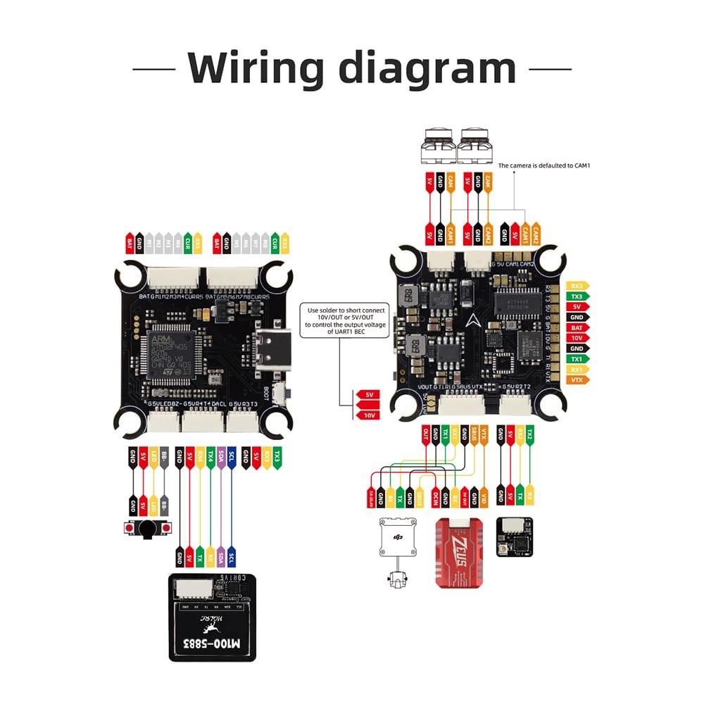 FPV Flight Controller F405 8S