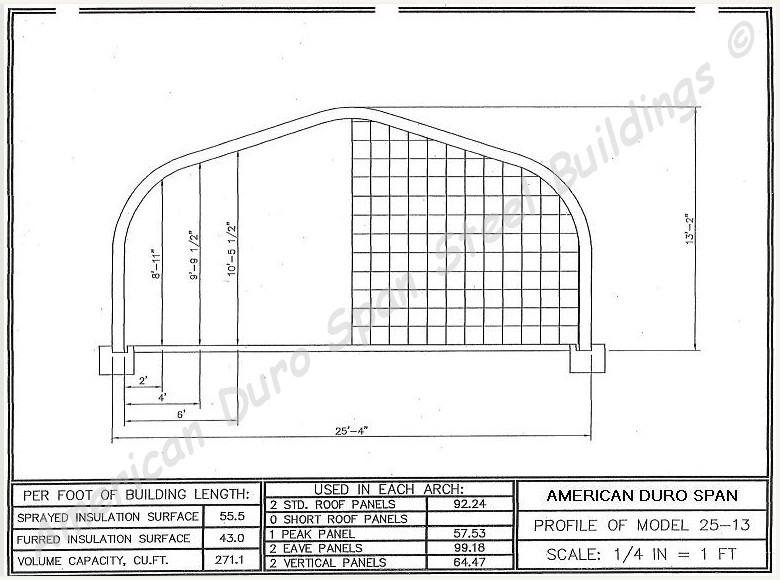 25x30x13 Engineered DuroSPAN Clear Span Steel Arch Building System Kits DiRECT