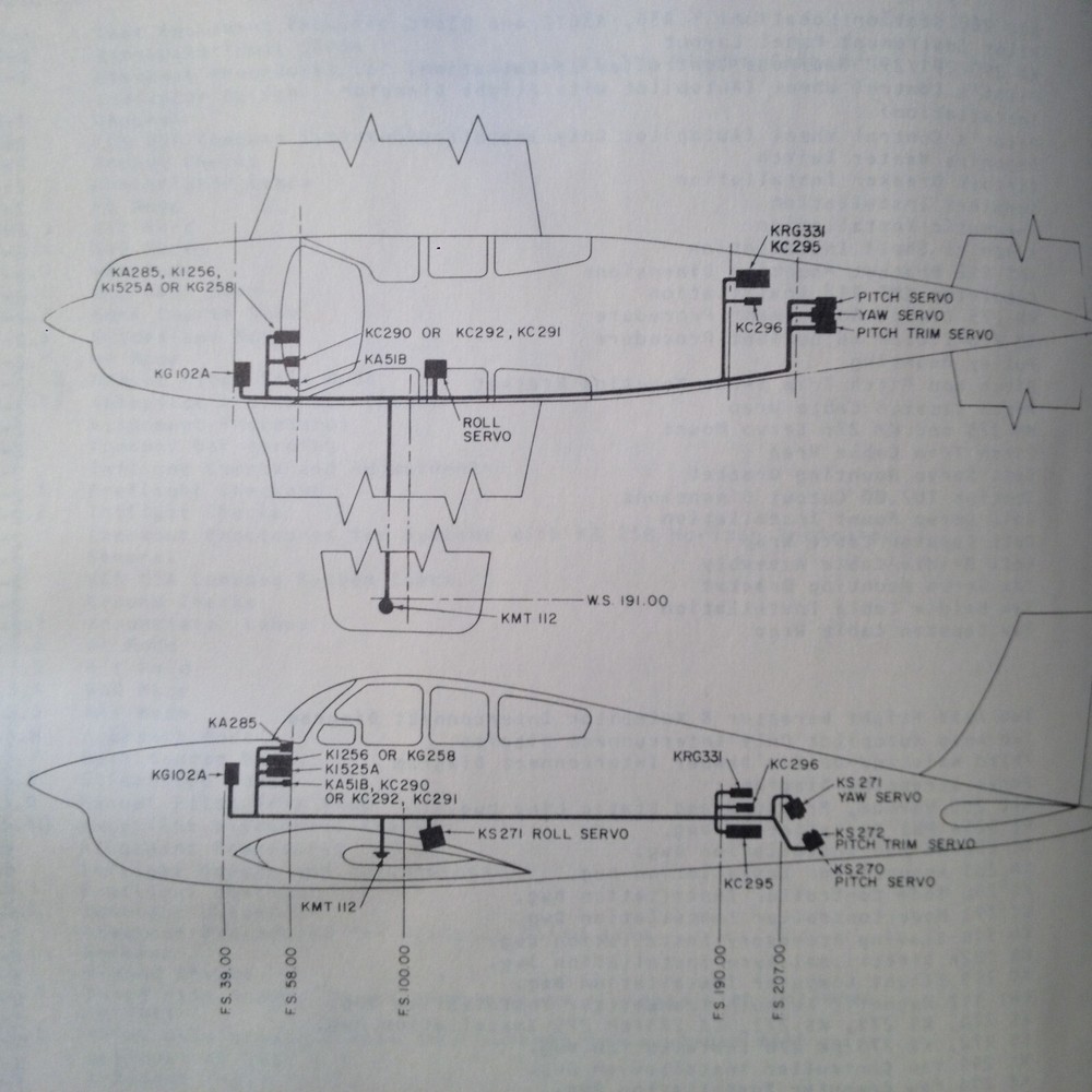 KFC-200 in Beech A36, A36TC & B36TC install groundcheck adjust manual