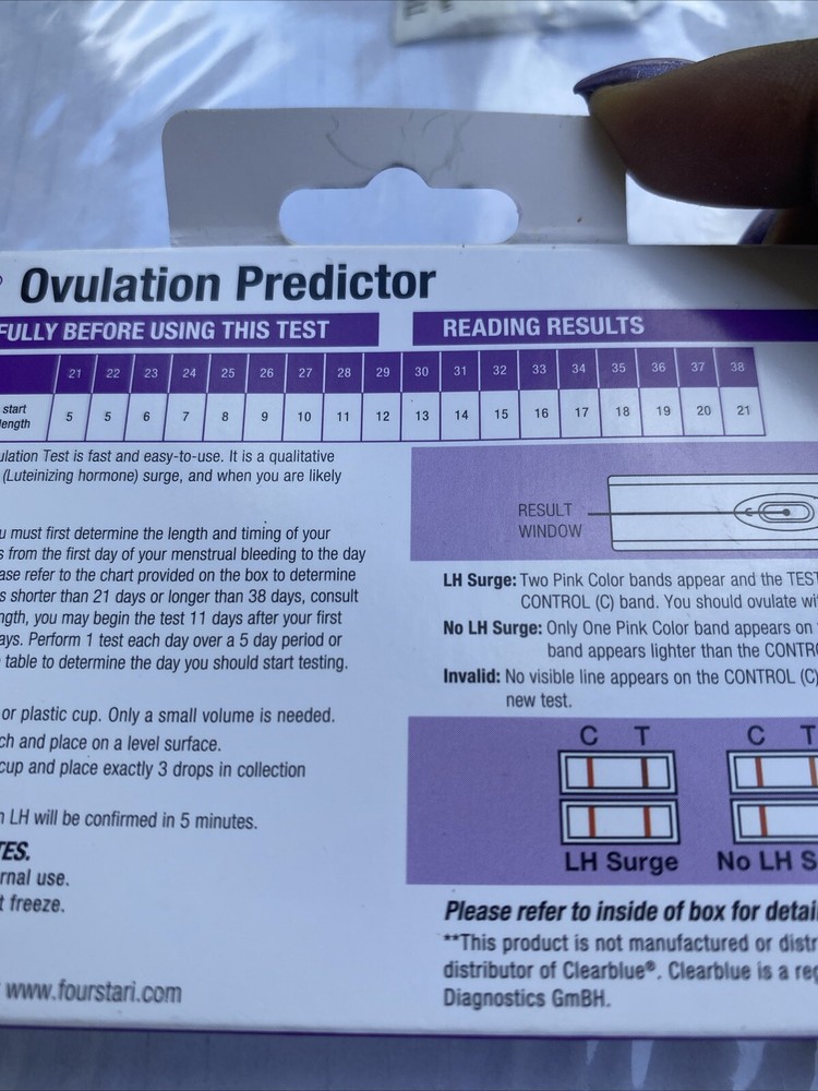 Ovulation Test
