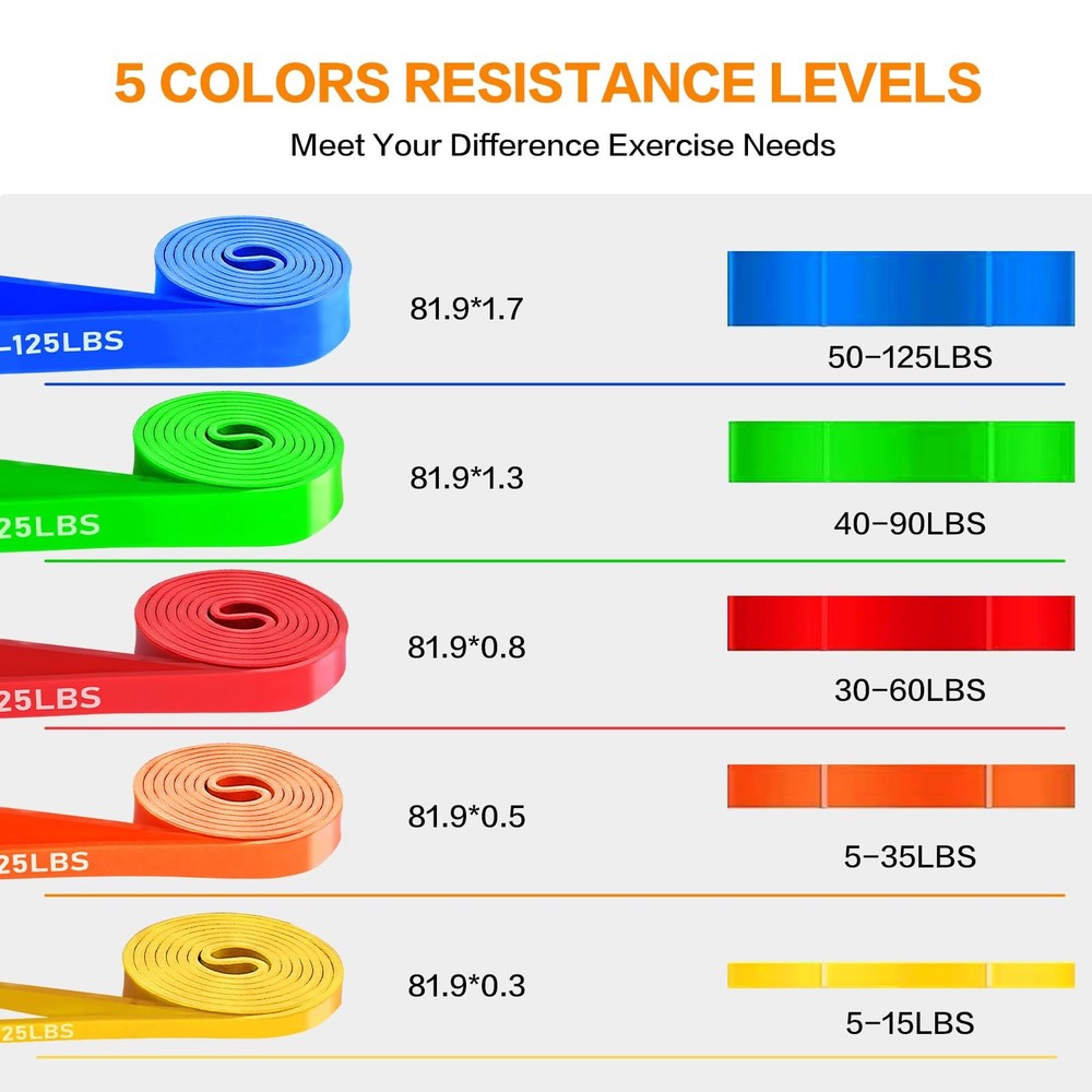 Resistance Bands, Pull Up Bands, Pull Up Assistance Bands Set for Men & Women...