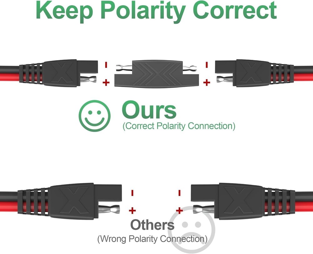 Heavy-Duty 12FT SAE Extension Cables, 4-Pack