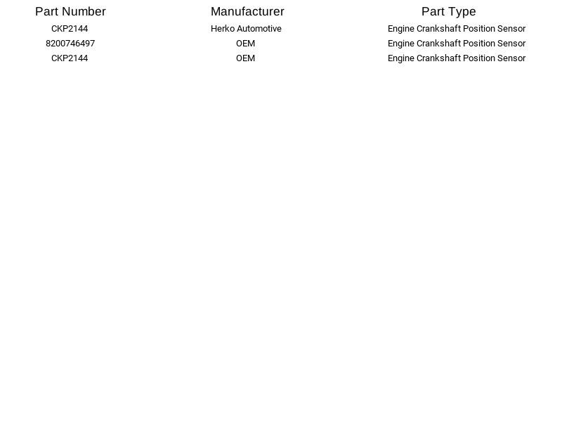 Herko Engine Crankshaft Position Sensor CKP2144