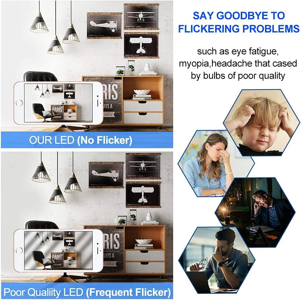 Super Bright Light Bulb 150 Watt Equivalent A21 LED Light Bulb, Daylight 5000K,