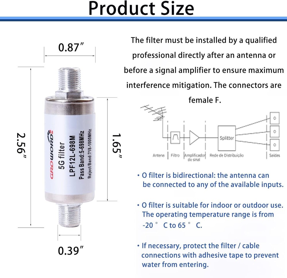 5G Filter for TV Antenna - Reduce Interference, Improve Channels
