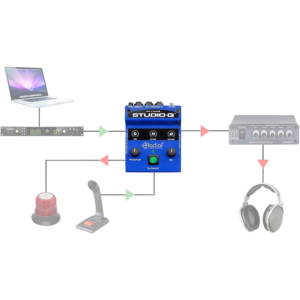Radial Engineering Studio-Q Desktop Cue & Talkback Controller