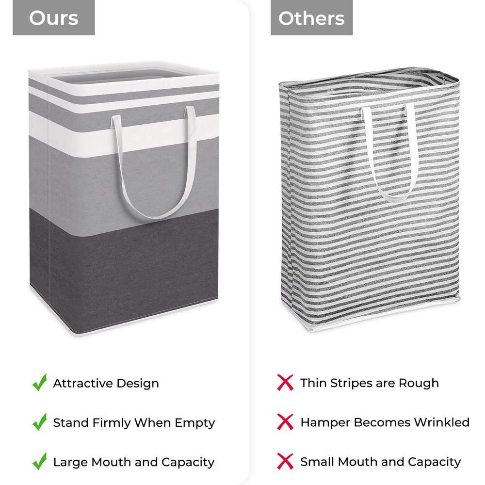 2 Pack Large Laundry Baskets, Waterproof, Freestanding Laundry Hampers