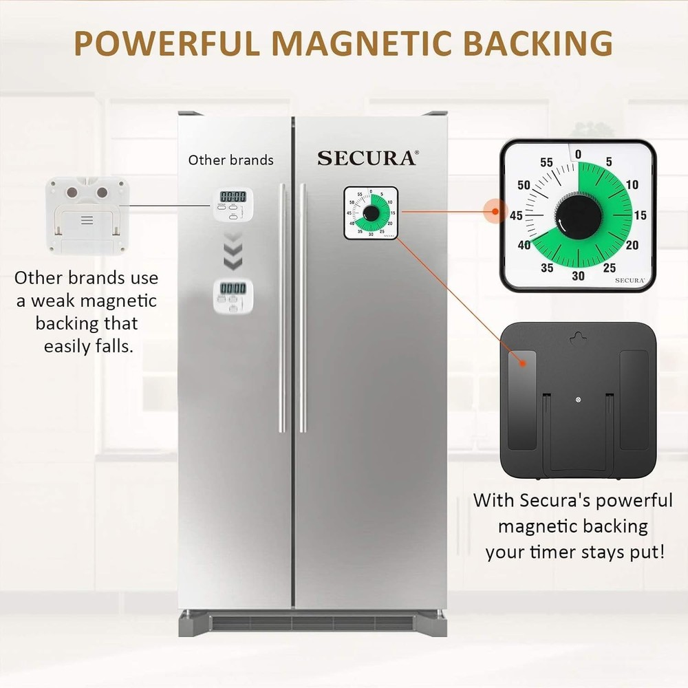 Magnetic Backing 60-Minute Visual Timer - Easy to Use Mechanical Clock in Green