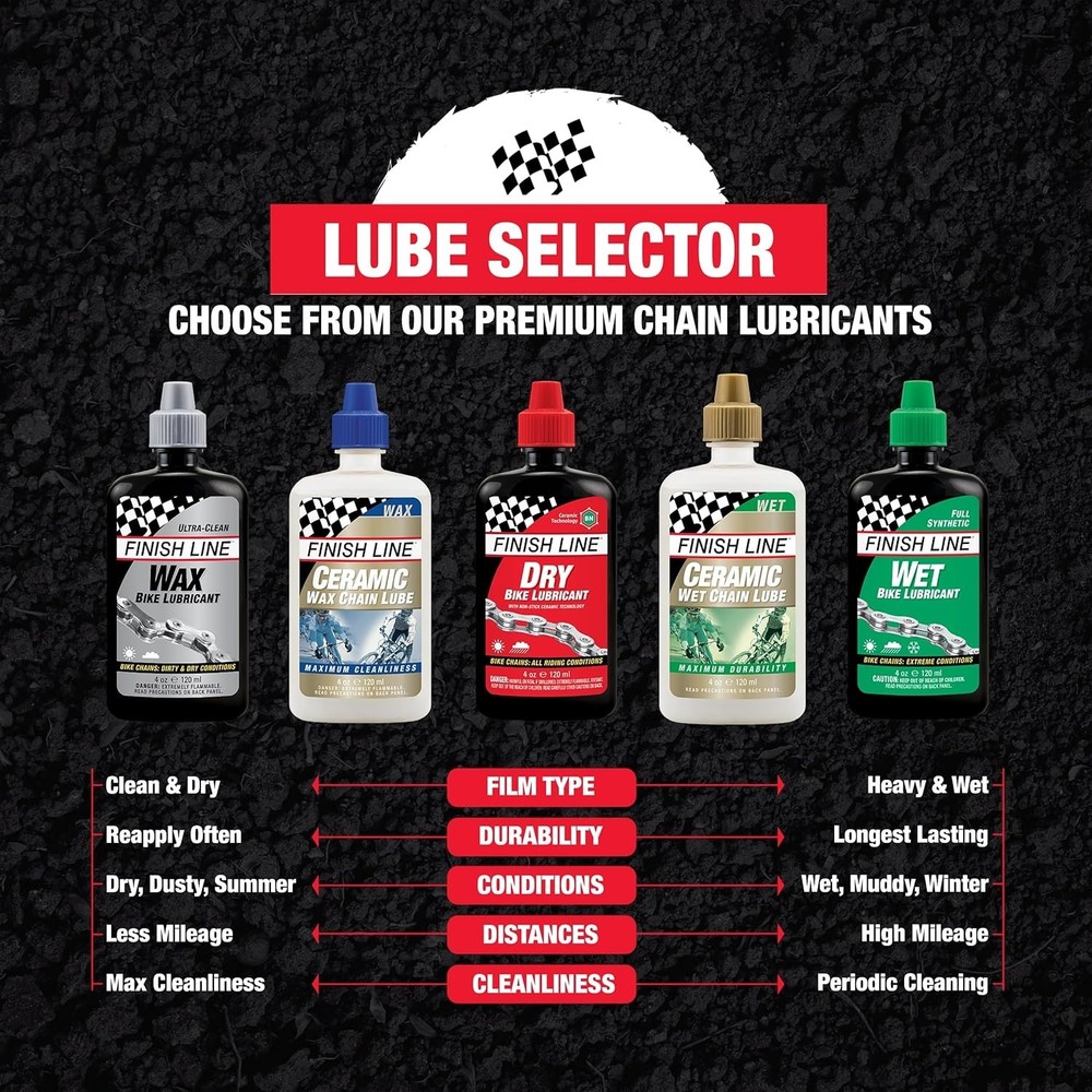 Versatile 8oz Bicycle Chain Lubricant - Minimizes Dirt With Ceramic Tech